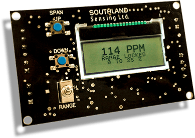 Газоанализатор кислорода